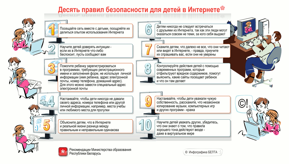 правила интернета