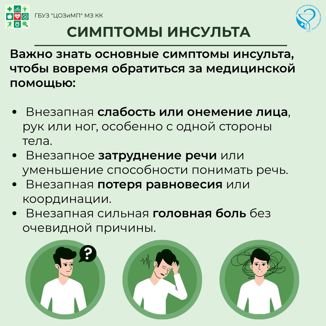 Профилактика инсульта