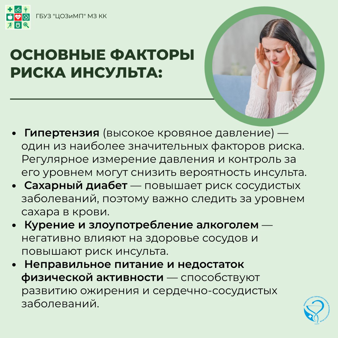 Профилактика инсульта