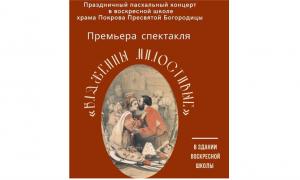 Пасхальный концерт