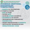Туберкулёз - реальная опасность